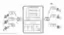 Fig. 01 - PERSONALIZED ADVERTISING AND RECOMMENDATION