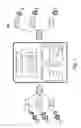 Fig. 02 - PERSONALIZED ADVERTISING AND RECOMMENDATION