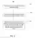 Fig. 08 - Portable consumer device configured to generate dynamic authentication data