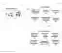 Fig. 01 - Facilitating data brokering arrangements having auctioning aspects