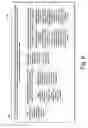 Fig. 07 - Facilitating data brokering arrangements having auctioning aspects