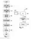 Fig. 02 - Systems and methods for transacting business over a global communications network such as the internet