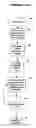 Fig. 01 - Electronic bond and guaranty process and business method