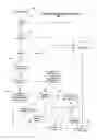 Fig. 07 - Electronic bond and guaranty process and business method