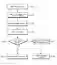 Fig. 01 - SYSTEM AND METHOD FOR FINANCIAL TRANSACTION