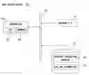 Fig. 01 - DOCUMENT PROCESSING DEVICE, SERVER DEVICE, AND DOCUMENT PROCESSING SYSTEM