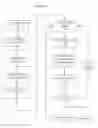 Fig. 04 - Apparatuses, Methods and Systems For A High Density Financial Asset Information Display