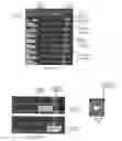 Fig. 32 - Apparatuses, Methods and Systems For A High Density Financial Asset Information Display