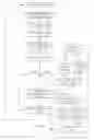 Fig. 33 - Apparatuses, Methods and Systems For A High Density Financial Asset Information Display