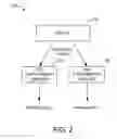 Fig. 03 - SYSTEM FOR DYNAMICALLY ALLOCATING NATURAL RESOURCES