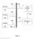 Fig. 05 - Credit default swap clearing