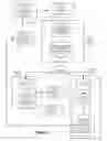 Fig. 02 - Method and system for enhancing the efficiency of a digitally communicated data exchange