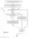 Fig. 04 - Opening cross in electronic market