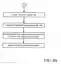 Fig. 07 - Opening cross in electronic market