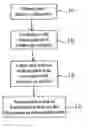 Fig. 01 - System, method and computer program product for assessing risk of identity theft