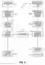 Fig. 06 - Methods and systems for executing a plurality of money transfers having a fluctuating parameter