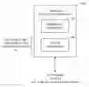 Fig. 01 - Card-less financial transaction
