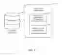 Fig. 04 - Card-less financial transaction