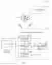 Fig. 06 - Card-less financial transaction