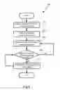 Fig. 07 - METHODS OF MEDIA ASSET DISTRIBUTION BY EMPLOYING ELECTRONIC APPARATUS
