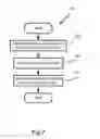 Fig. 08 - METHODS OF MEDIA ASSET DISTRIBUTION BY EMPLOYING ELECTRONIC APPARATUS