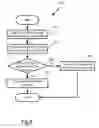 Fig. 09 - METHODS OF MEDIA ASSET DISTRIBUTION BY EMPLOYING ELECTRONIC APPARATUS