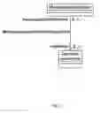 Fig. 02 - Modeled service endpoints in business process model and notation tools