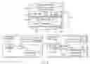 Fig. 03 - Conceptual representation of business processes for cross-domain mapping