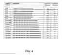 Fig. 06 - Transformation of a multi-leg security definition for calculation of implied orders in an electronic trading system