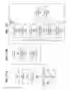 Fig. 22 - Transformation of a multi-leg security definition for calculation of implied orders in an electronic trading system