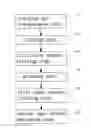 Fig. 01 - Codebook generating method
