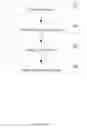 Fig. 01 - Controlling forward chaining execution in a rules system