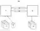 Fig. 02 - Database server, replication server and method for replicating data of a database server by at least one replication server