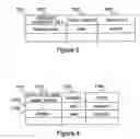 Fig. 04 - Apparatus and method for replicating data in file system