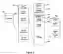 Fig. 05 - Apparatus and method for replicating data in file system