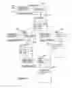 Fig. 07 - Apparatus and method for replicating data in file system