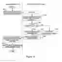 Fig. 14 - Apparatus and method for replicating data in file system