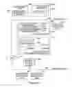 Fig. 23 - Apparatus and method for replicating data in file system
