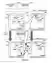 Fig. 25 - Apparatus and method for replicating data in file system