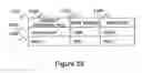 Fig. 26 - Apparatus and method for replicating data in file system