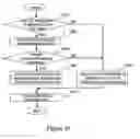 Fig. 29 - Apparatus and method for replicating data in file system