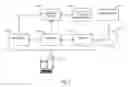 Fig. 02 - Crawling browser-accessible applications