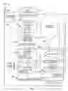 Fig. 02 - Personalization engine for building a user profile