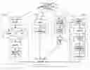 Fig. 01 - Systems, methods, and software for presenting legal case histories