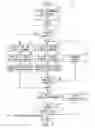 Fig. 08 - Systems, methods, and software for presenting legal case histories
