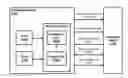 Fig. 01 - Merging XML documents automatically using attributes based comparison