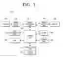 Fig. 02 - Display apparatus and method of providing a user interface