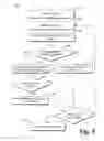 Fig. 06 - Shuffling playback content based on multiple criteria