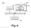 Fig. 07 - Shuffling playback content based on multiple criteria