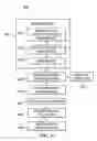 Fig. 06 - Range-centric contextual information systems and methods